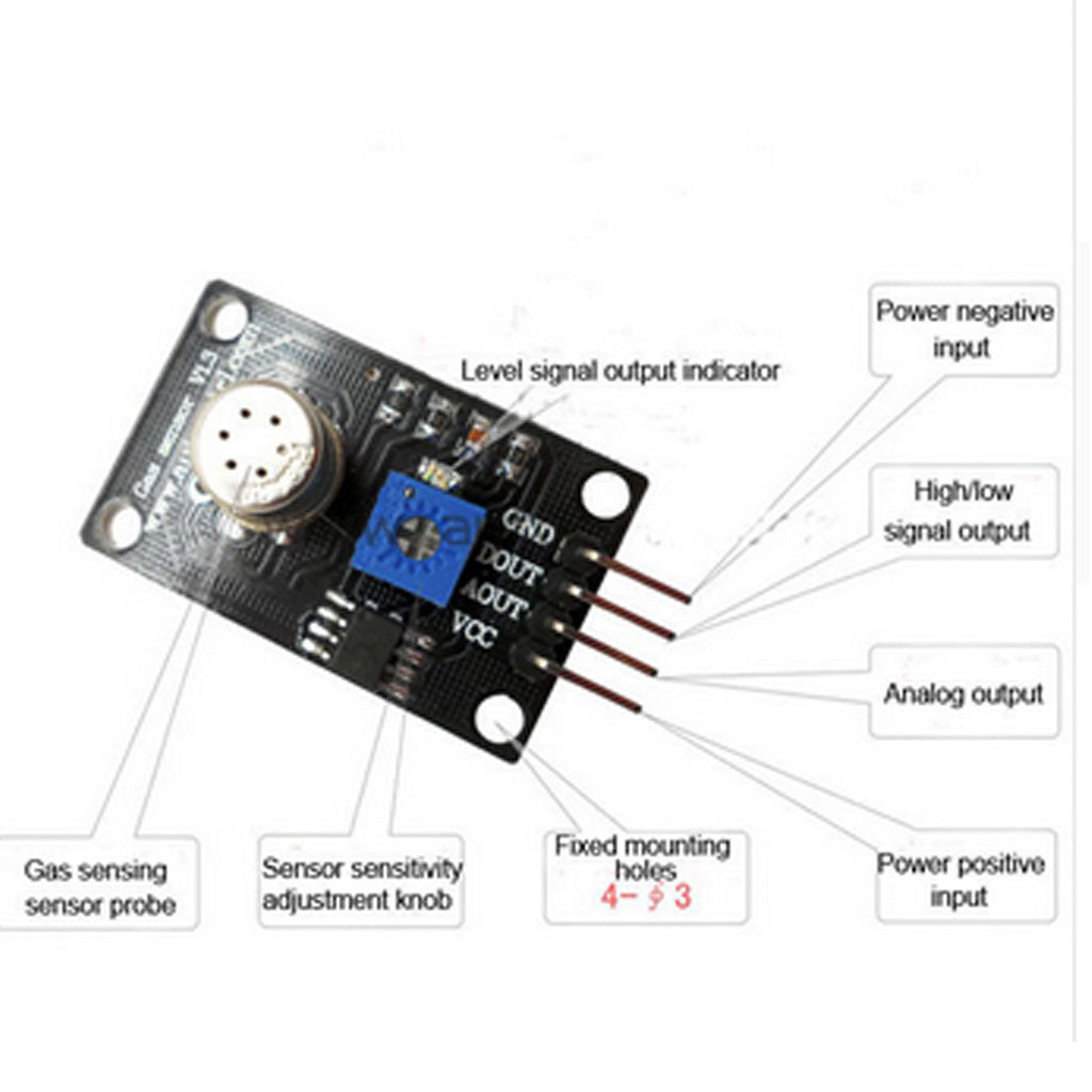 HCHO VOCs Sensor Gas Detection Sensor Module Detectors 0-1000ppm-MS1100