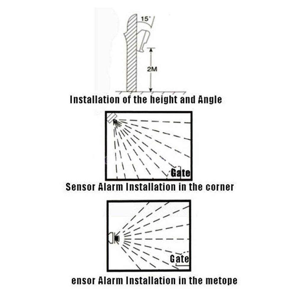 Wireless Security Alarm Wall Mounted PIR Infrared Motion Sensor Detector
