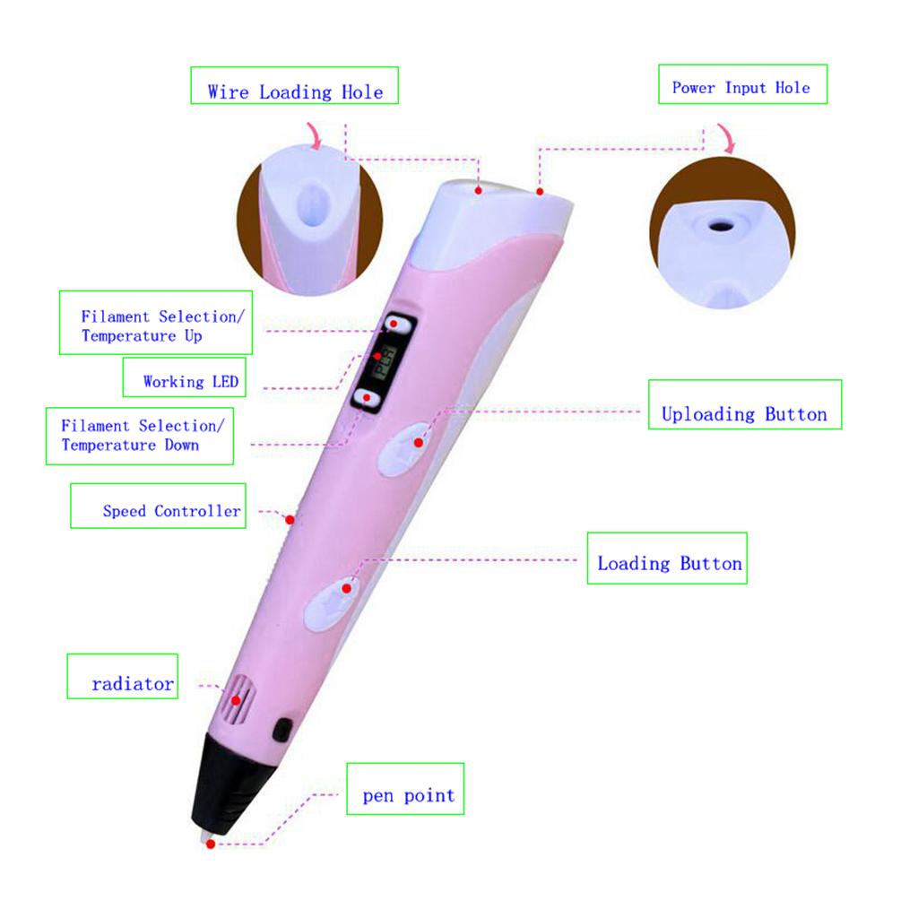 3d Printing Pen Graffiti Pen 3d Stereo Brush Painting Toy European Yellow