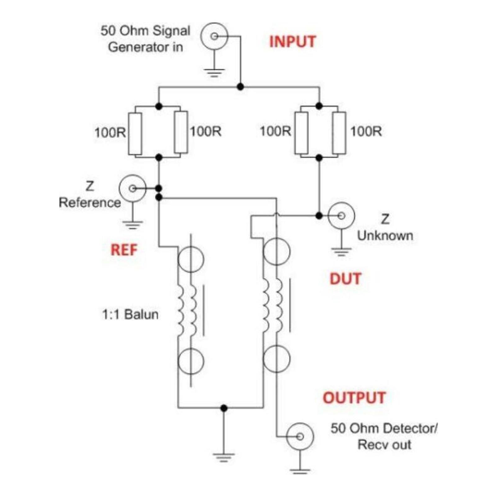 RF Bridge 0.1-3000 MHz Return loss: more than 35dB Measurement Tool