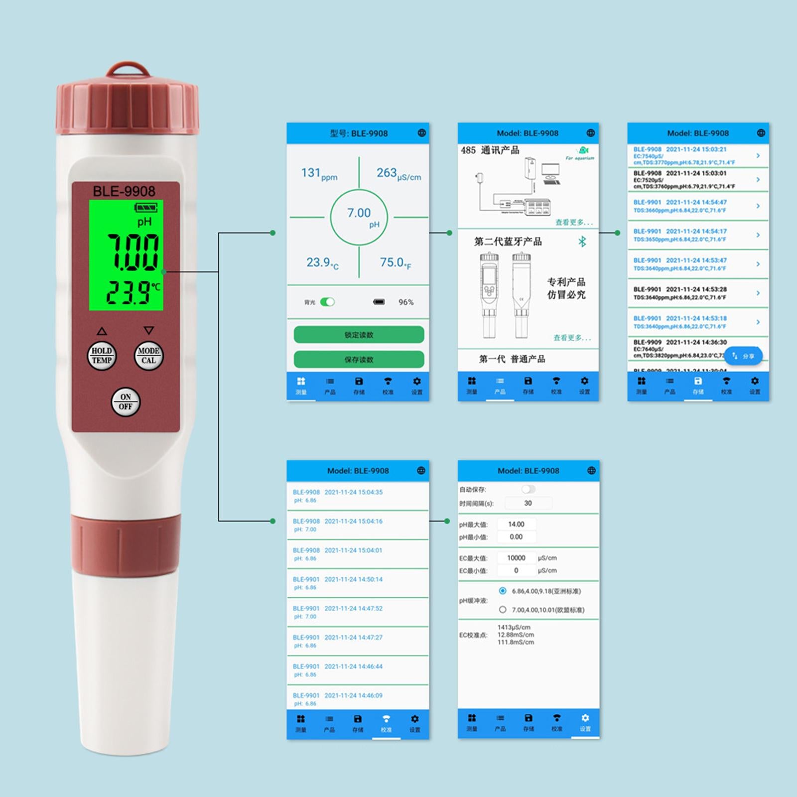 4 in 1 Water Detector PH TDS Meter Temp 1.5V Tds 0.05PH W/ Backlit for Lab