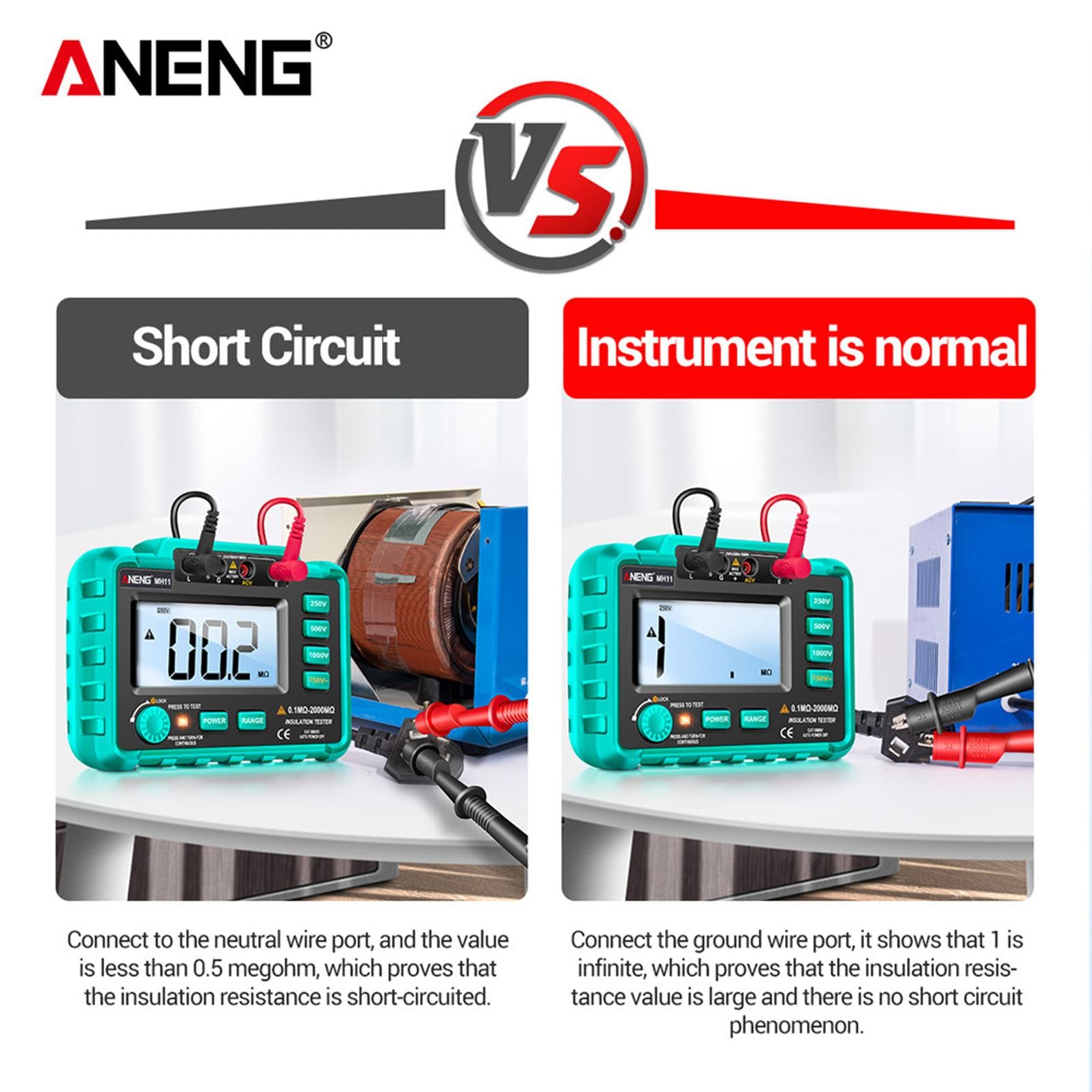 Digital Megohmmeter Meters 250/500/1000V Detector for Duty Cycle Diode Test Green