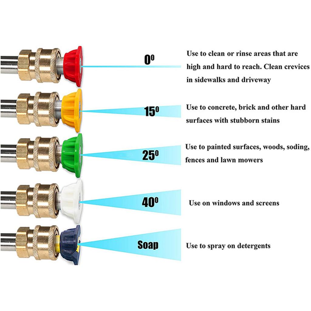 5-Pack Pressure Washer Tips with Extension Wand 4000 PSI for Gutter Cleaning