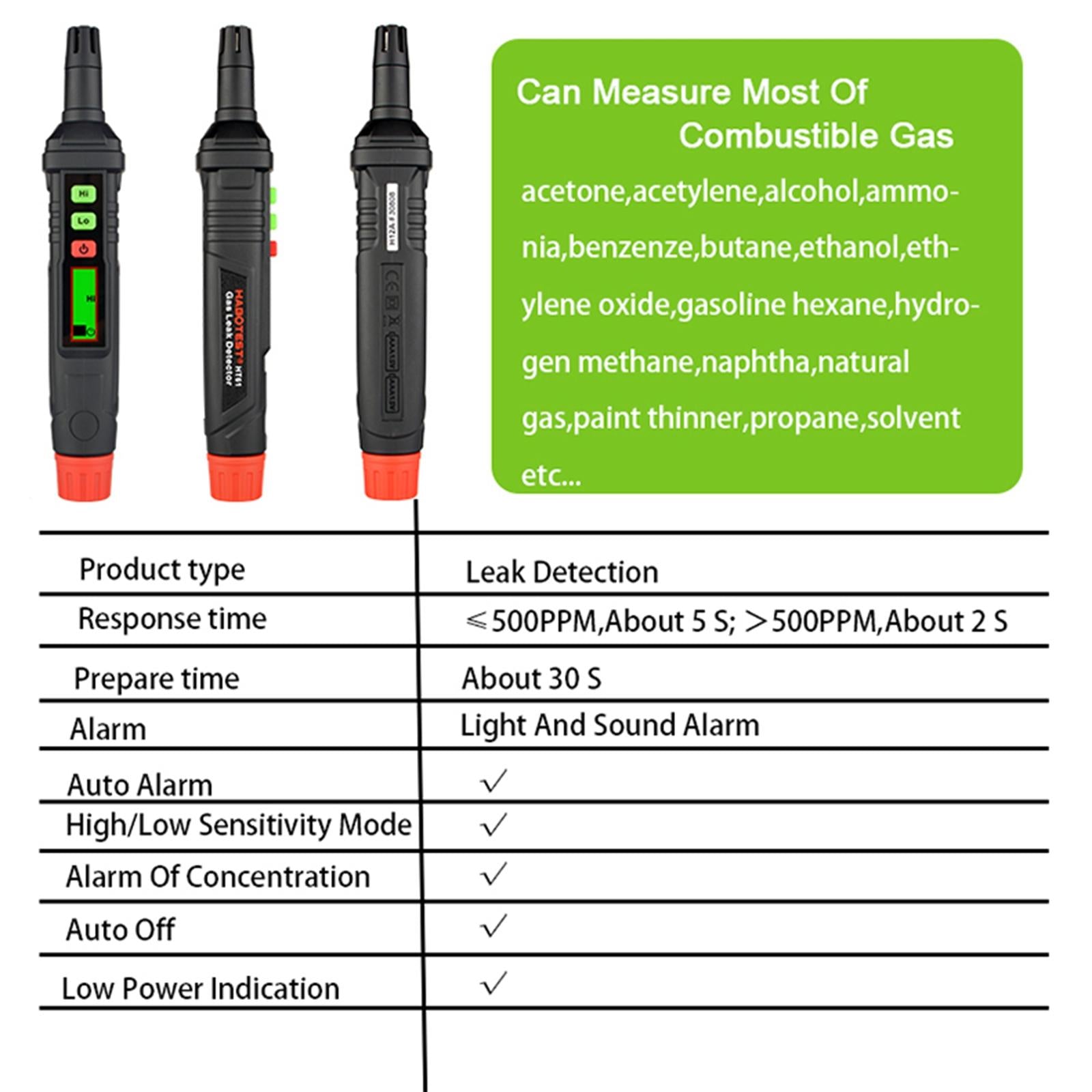 Portable Gas Detector Household for Gas Station Gas Pipeline Gas Industry