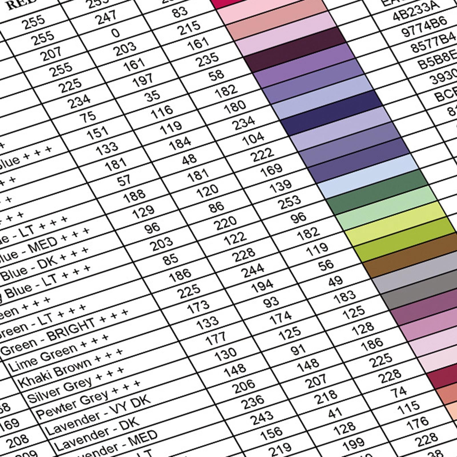 DMC Color Chart for Diamond Painting Book 5D Diamond Art Reference Tools