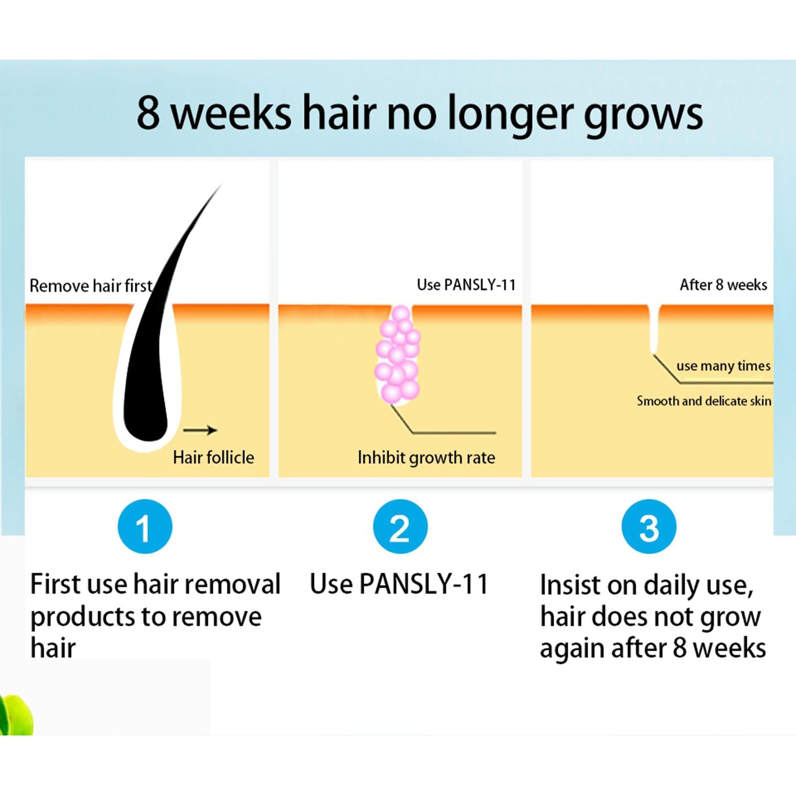 Mild Hair Growth Inhibitor Cream Spray Hair Remover Stop Hair Growth 20ML