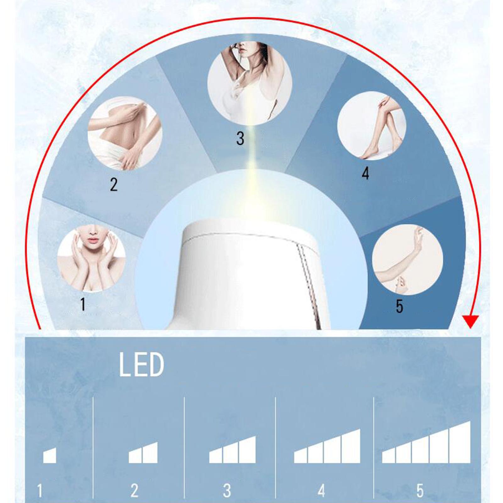 Hair Removal 2 Modes for Whole Body Face Bikini Home Use US white rose gold
