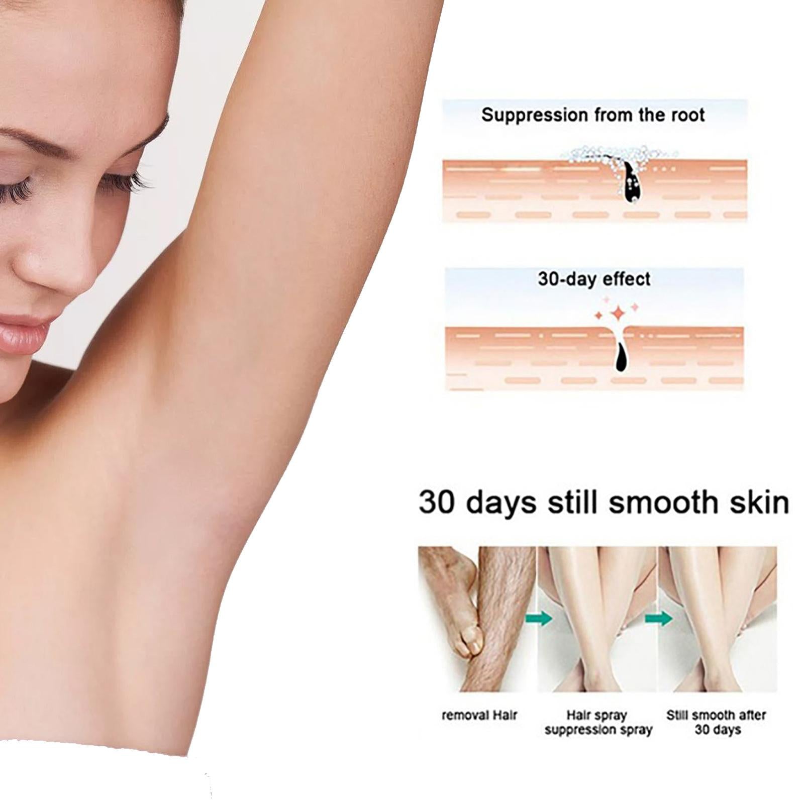 Hair Removal Cream Quick Painless Portable for Underarms Chest Men Women