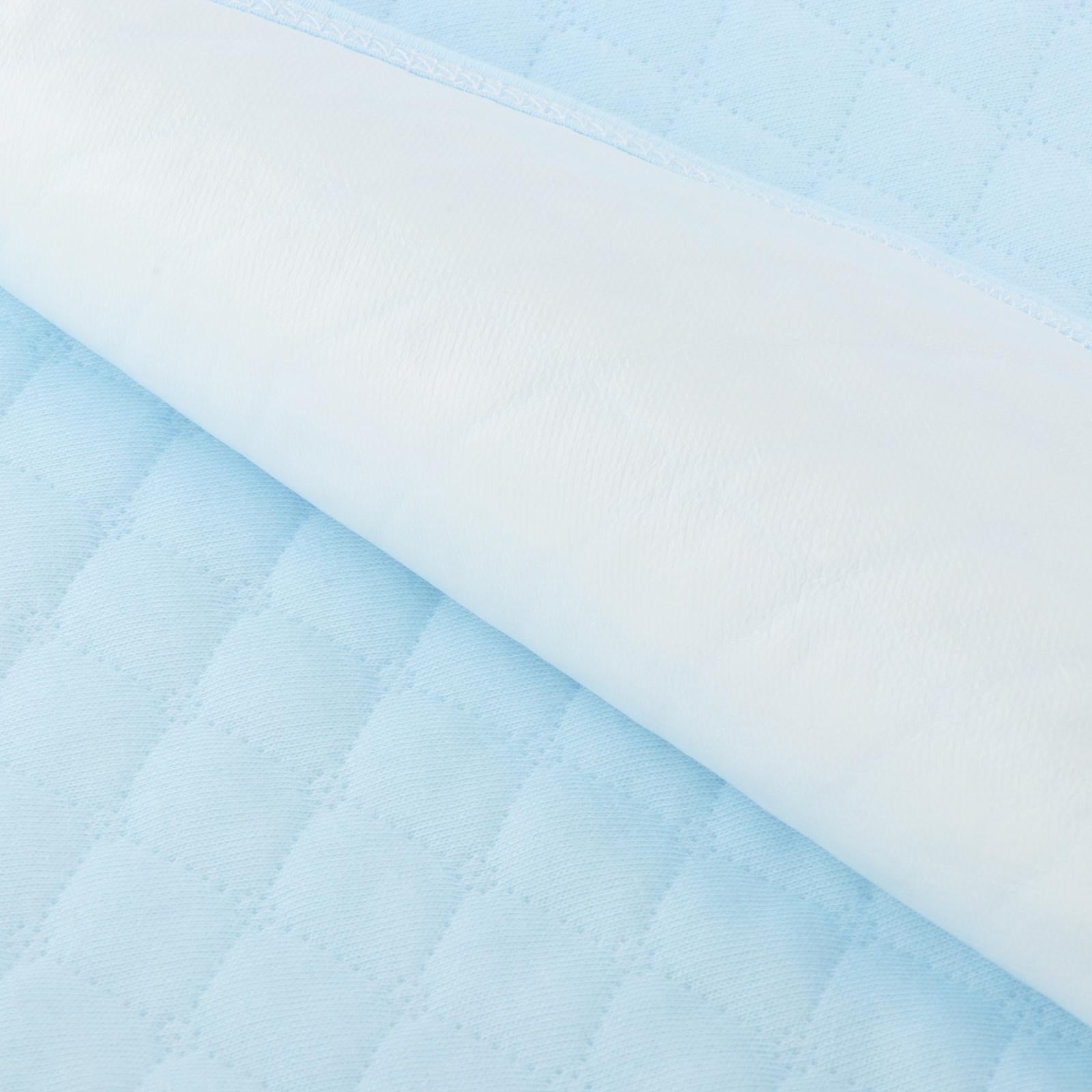 Incontinence Bed Pad Sheet Protector Incontinence Underpad for Adults Kids