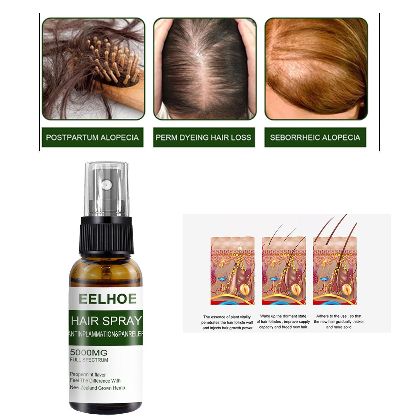50ml Hair Growth Spray for Thinning Different Hair Types