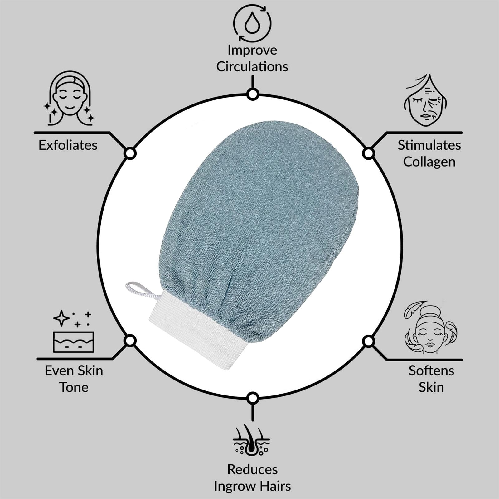 Bath Glove Scrubbing Gloves Body Scrub Double Sided Gentle leg Body Neck Blue