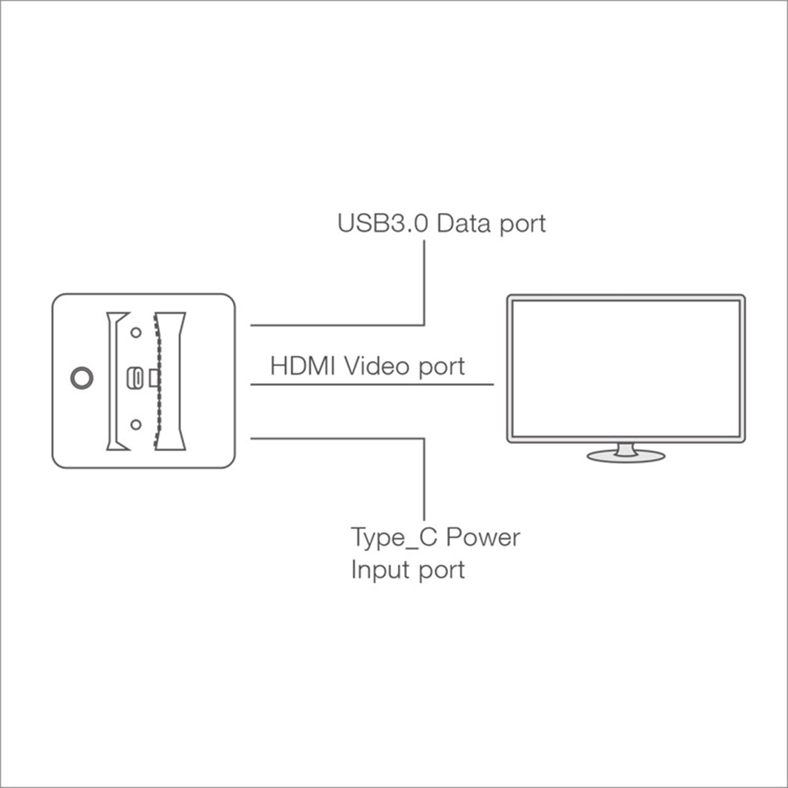 Video Converter Dock Docking Station HDMI TV Adapter for Nintendo Switch