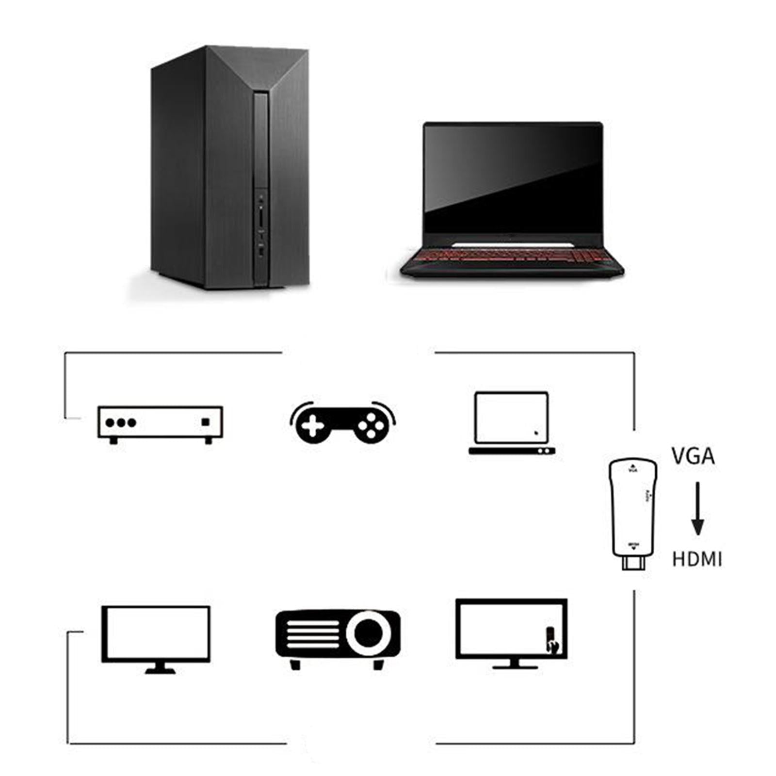 Mini HDMI to VGA Adapter Easy to Use for Desktop PC Monitor Chromebook Black