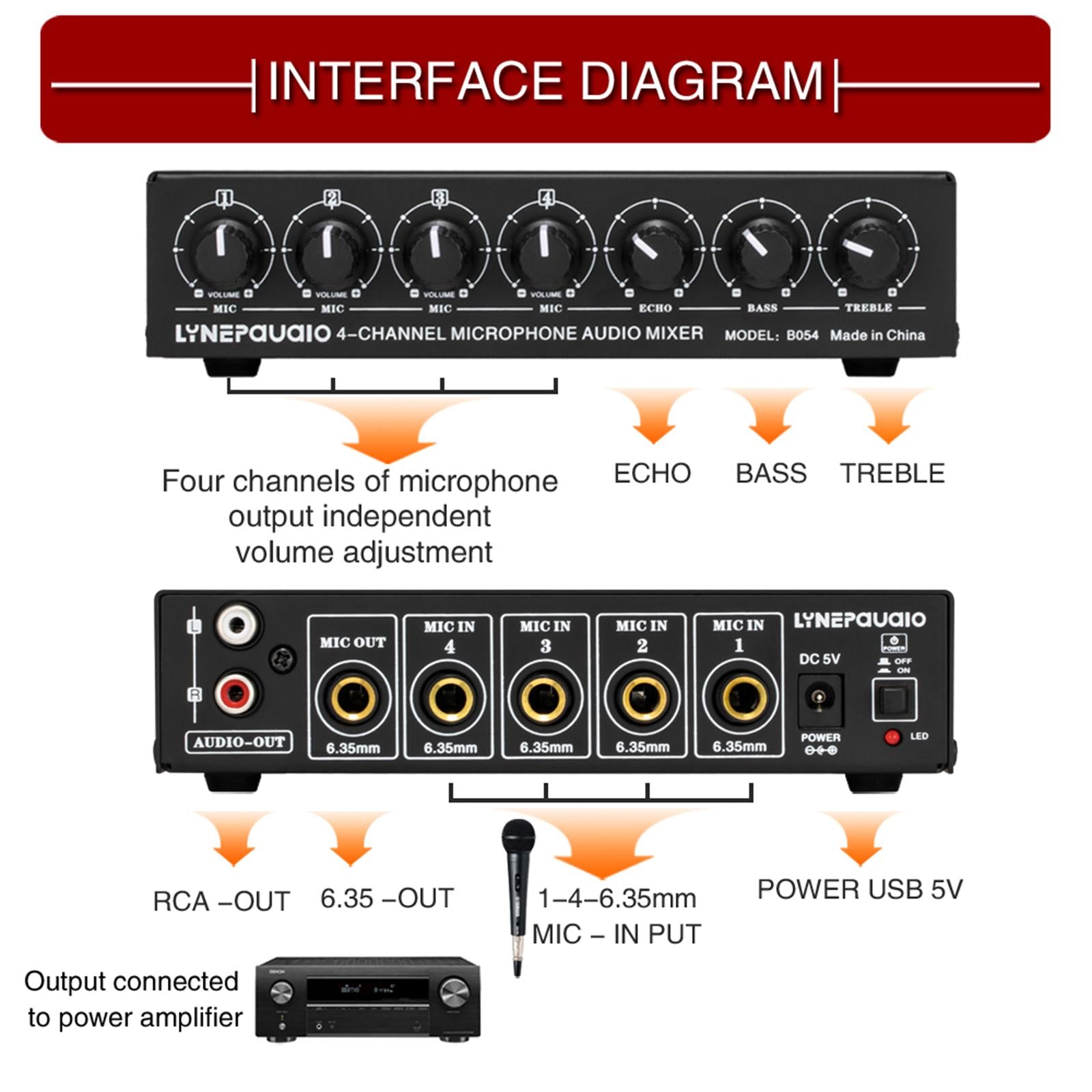 4 Way Microphone Audio Mixer Stereo for Small Club 165x82x38mm