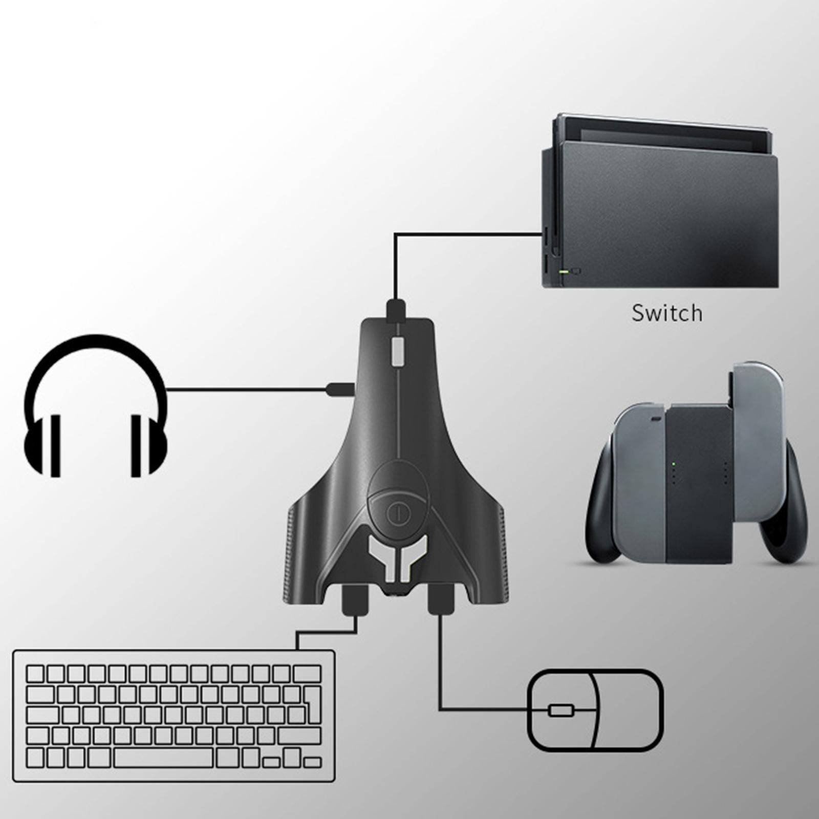 Keyboard and Mouse Converter Adapter for Game Machines