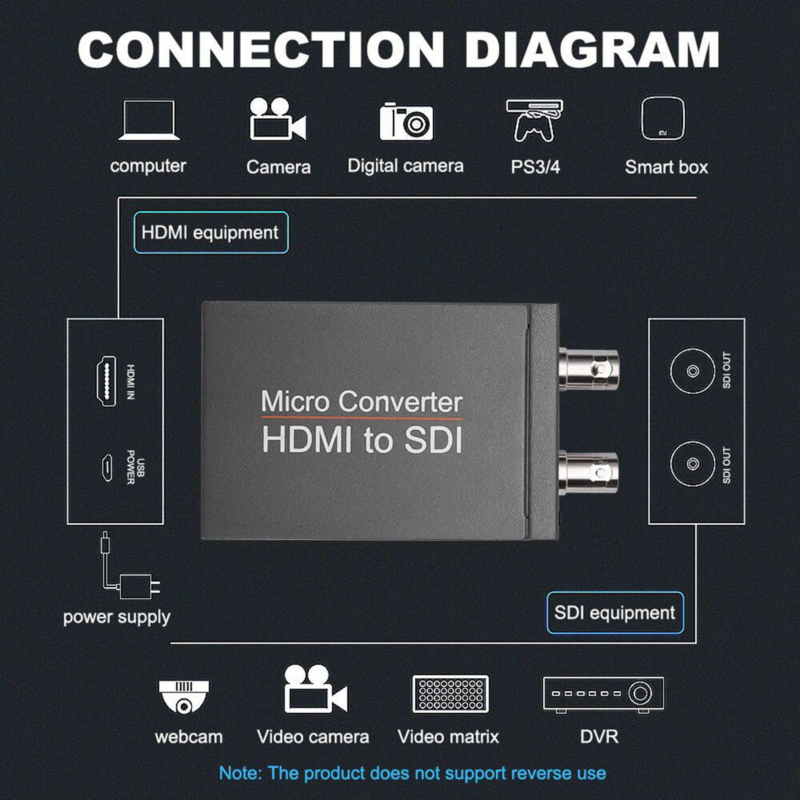 1080P HDMI to SDI Converter Auto Format Detection for Camera Computers
