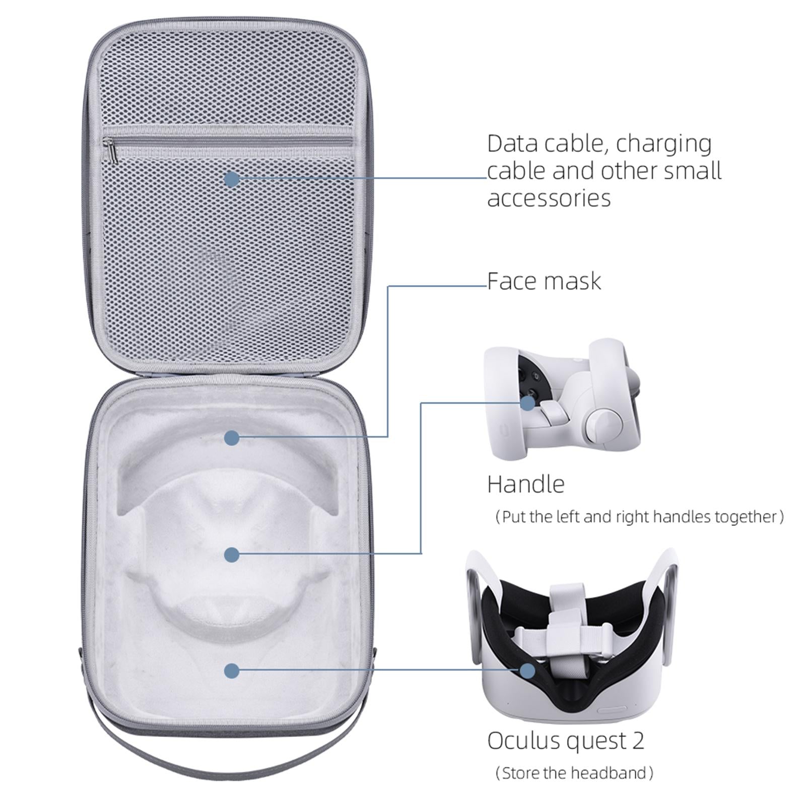 Storage Bag Decompression with Shoulder Strap for Quest 2 Portable