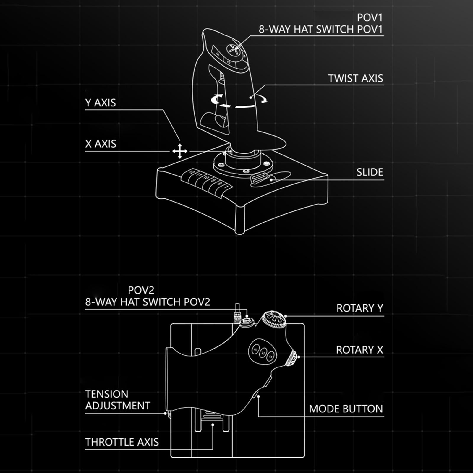 Flying Simulator 8 Way Hat Switch Key Mapping with Vibration for PS4