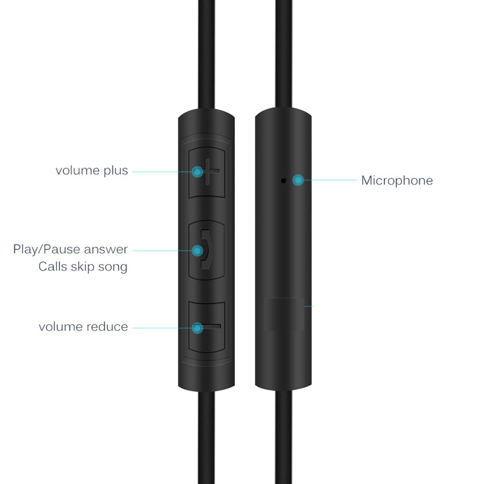 AUX Cable Headset Splitter Extender for Digital Product Blue