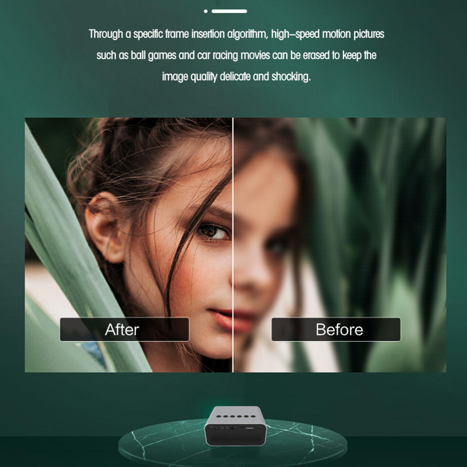 Miniature Wired Projector 1080P for Family Education Home Theaters Yellow