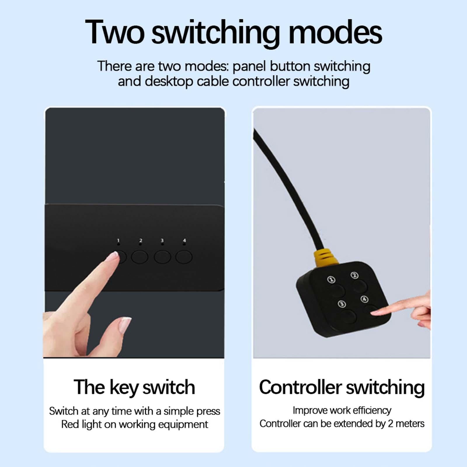 HDMI KVM Switch Selector for 4 Computers Sharing Plug&Play Multiple Devices