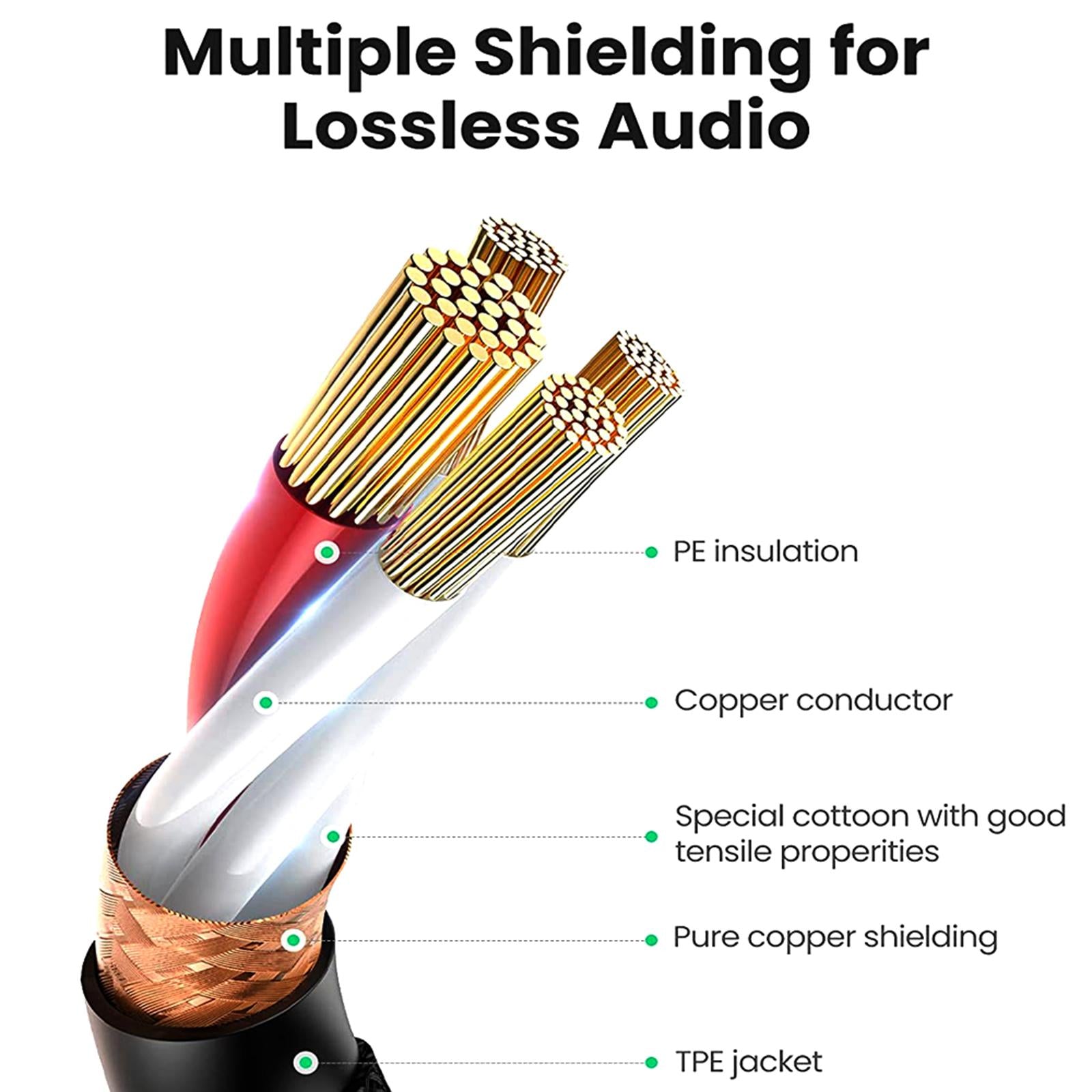 XLR Microphone Cable XLR Wire for Microphone Amplifier Studio Recording 0.5m