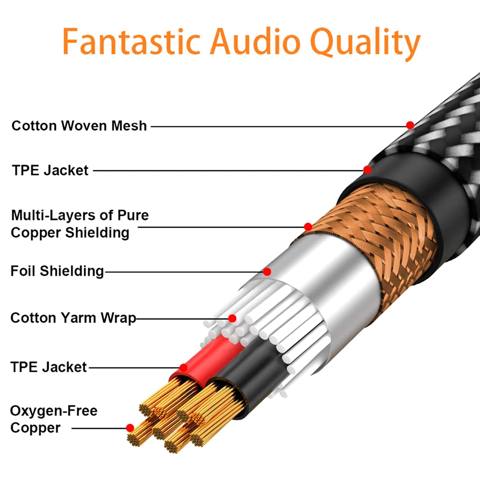 XLR Microphone Cable XLR Wire for Microphone Amplifier Studio Recording 1m
