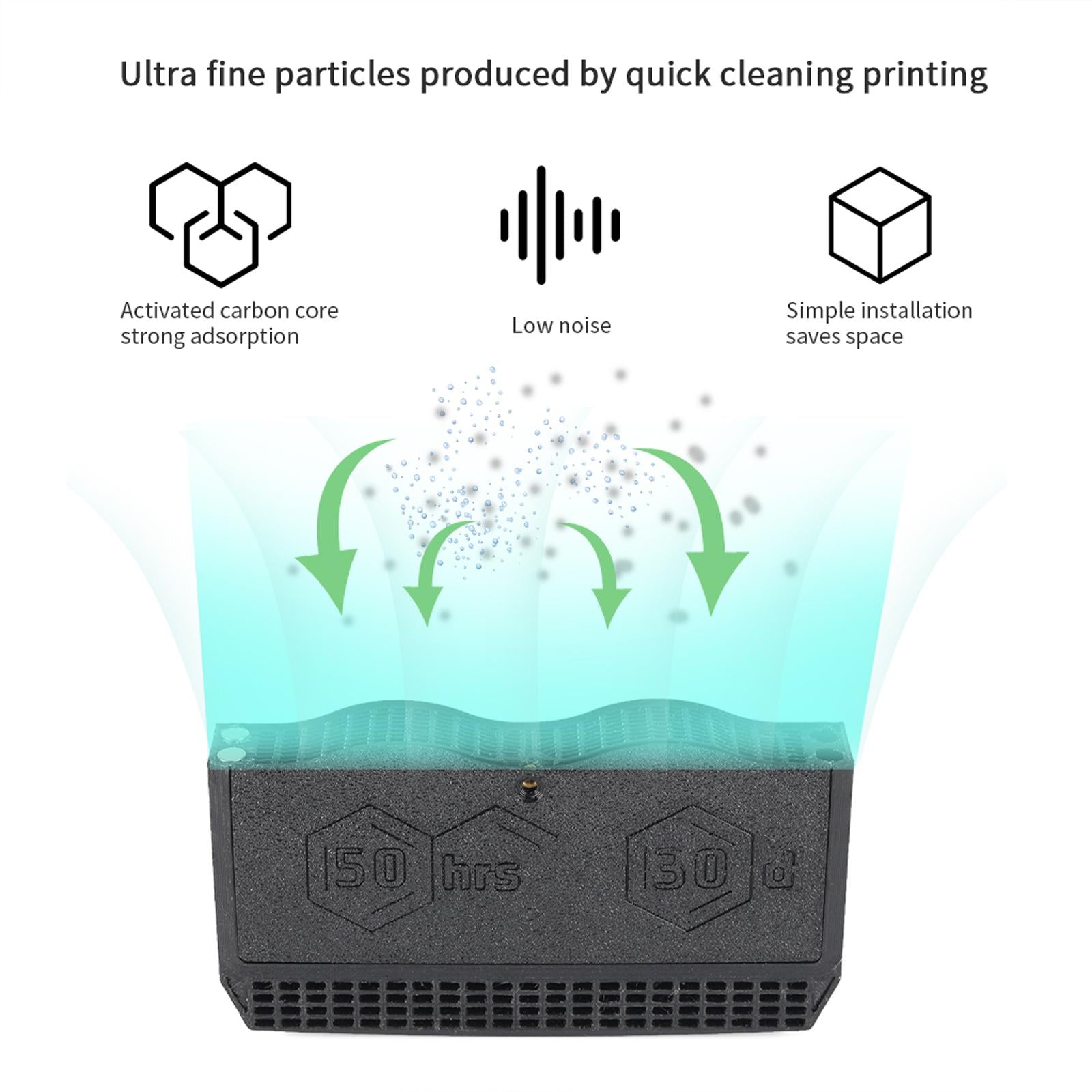 Fans 1 Set Accessory Screw Set Durable Filter Professional for 3D Printer