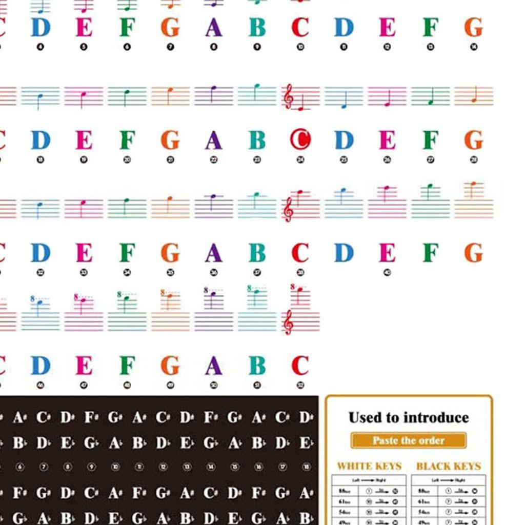 Full Set Piano Keyboard Sticker Key Note for 88/61/54/49 Key Beginner Kids