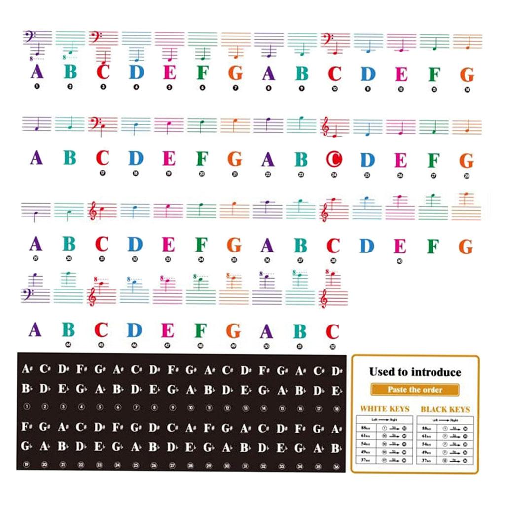 Full Set Piano Keyboard Sticker Key Note for 88/61/54/49 Key Beginner Kids