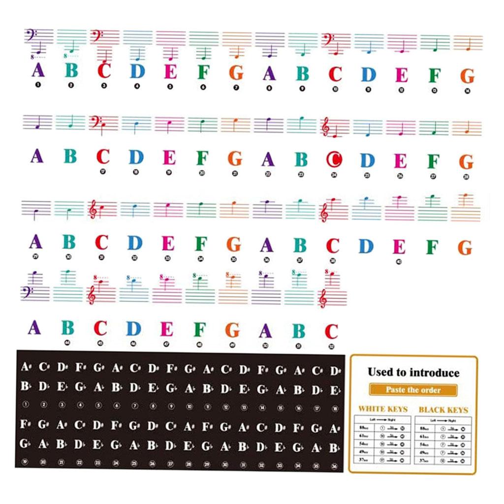 Full Set Piano Keyboard Sticker Key Note for 88/61/54/49 Key Beginner Kids