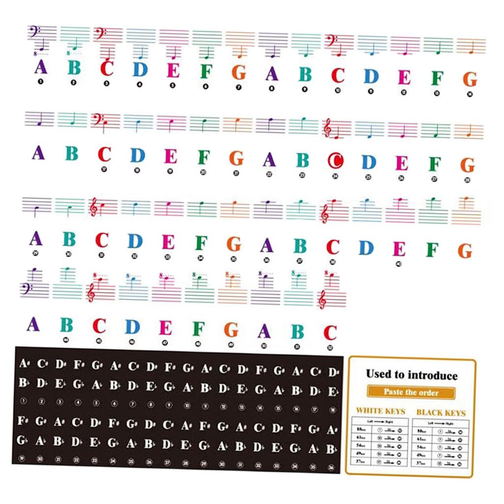Full Set Piano Keyboard Sticker Key Note for 88/61/54/49 Key Beginner Kids
