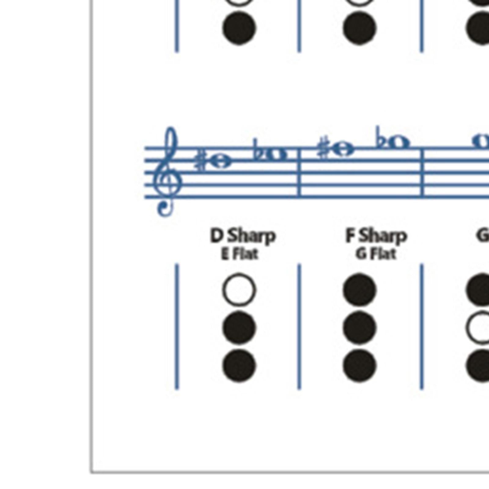 Coated Paper Trumpet Chord Spectrum for Trumpet Lovers Kids Practice Tool Small