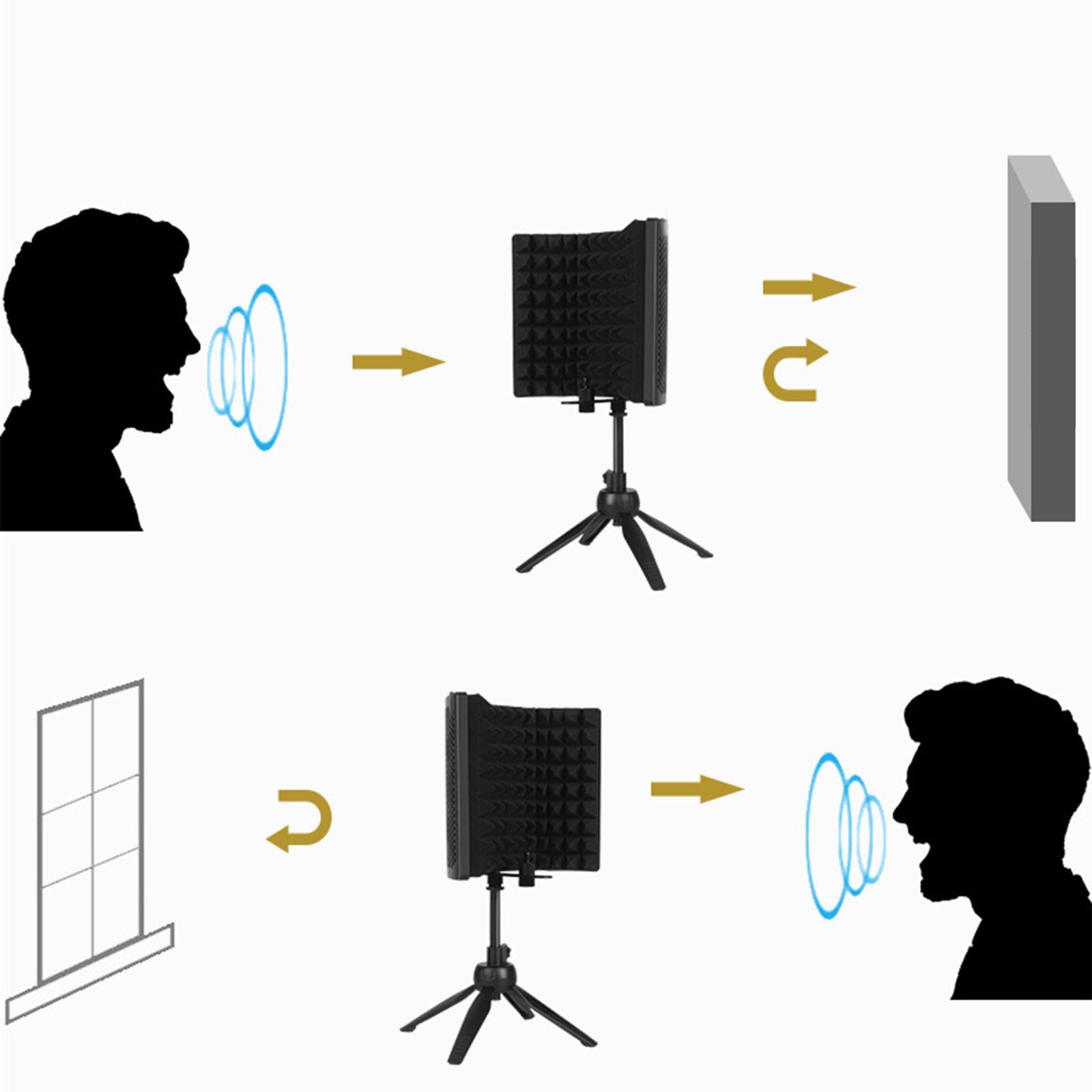 Microphone Isolation Shield, 3-Panel Mic Sound Absorbing Foam Recording Without stand