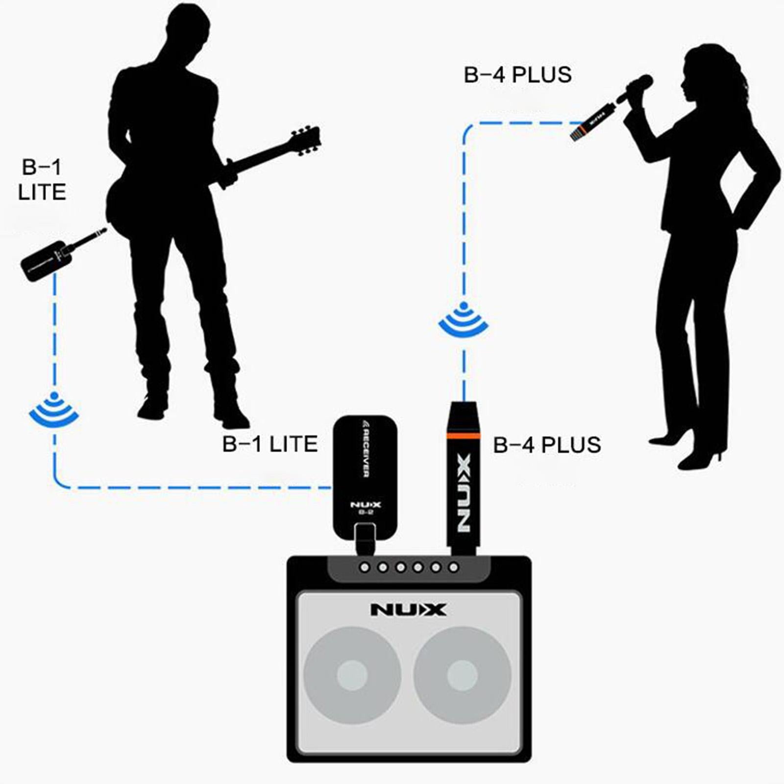 Audio Microphone Wireless System Rechargeable B4 Plus Rechargeable 2.4GHZ