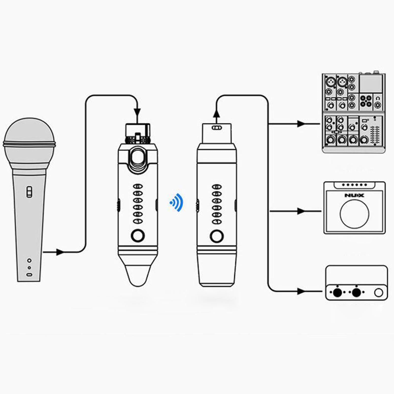 Audio Microphone Wireless System Rechargeable B4 Plus Rechargeable 2.4GHZ