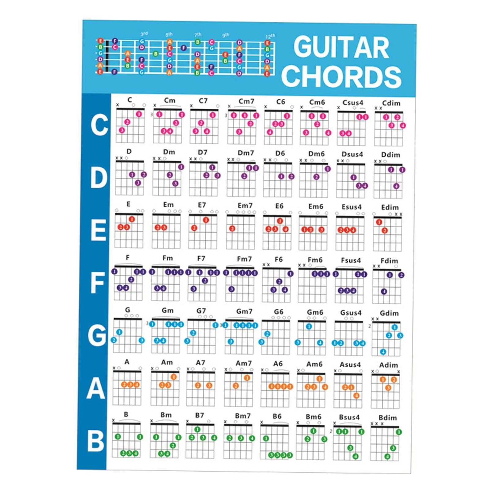 Guitar Chord Poster Practice Accessories for Adult Beginners Guitarists L