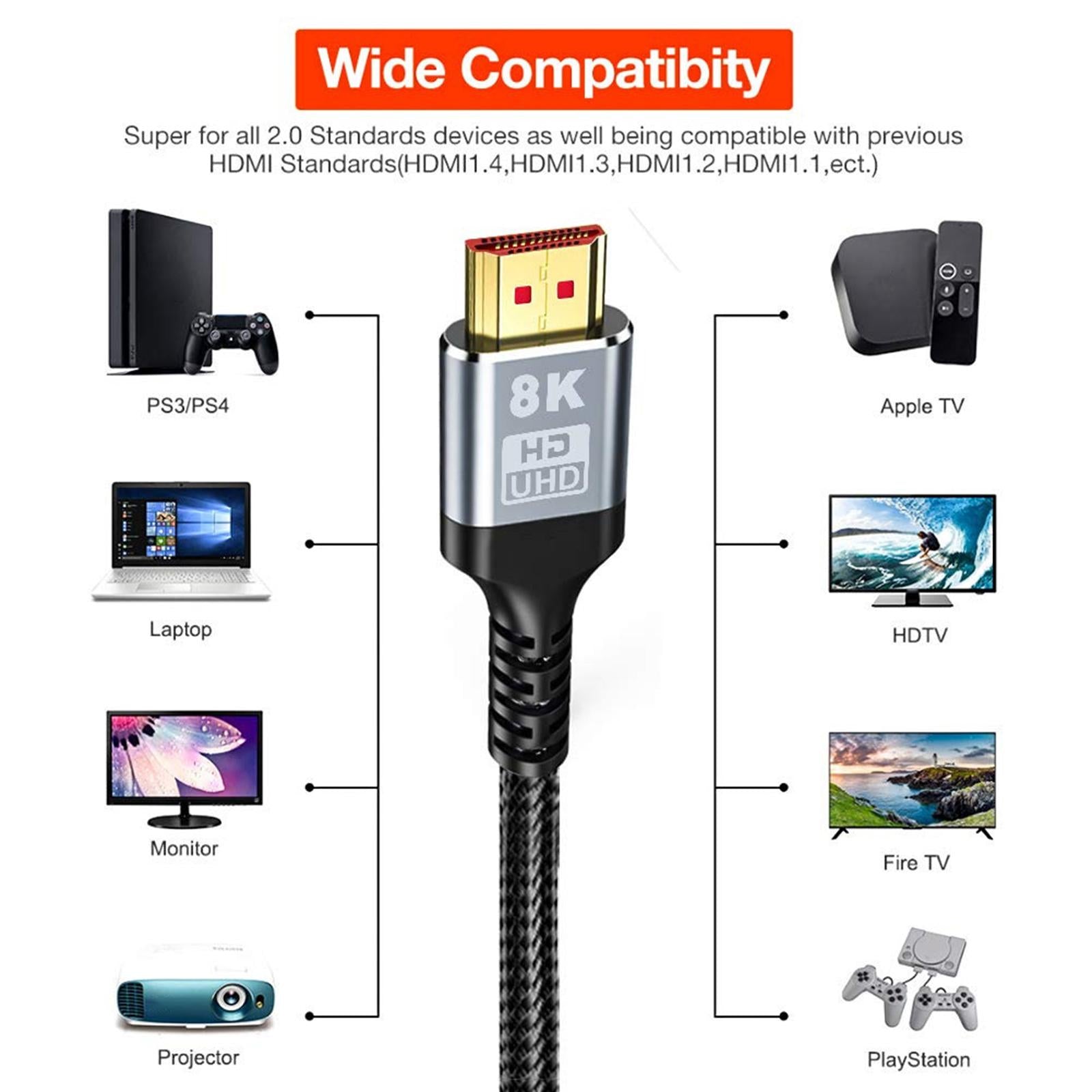 8K HDMI Cable 48Gbps Dynamic HDR High Speed for Projector Monitor 2 Meter