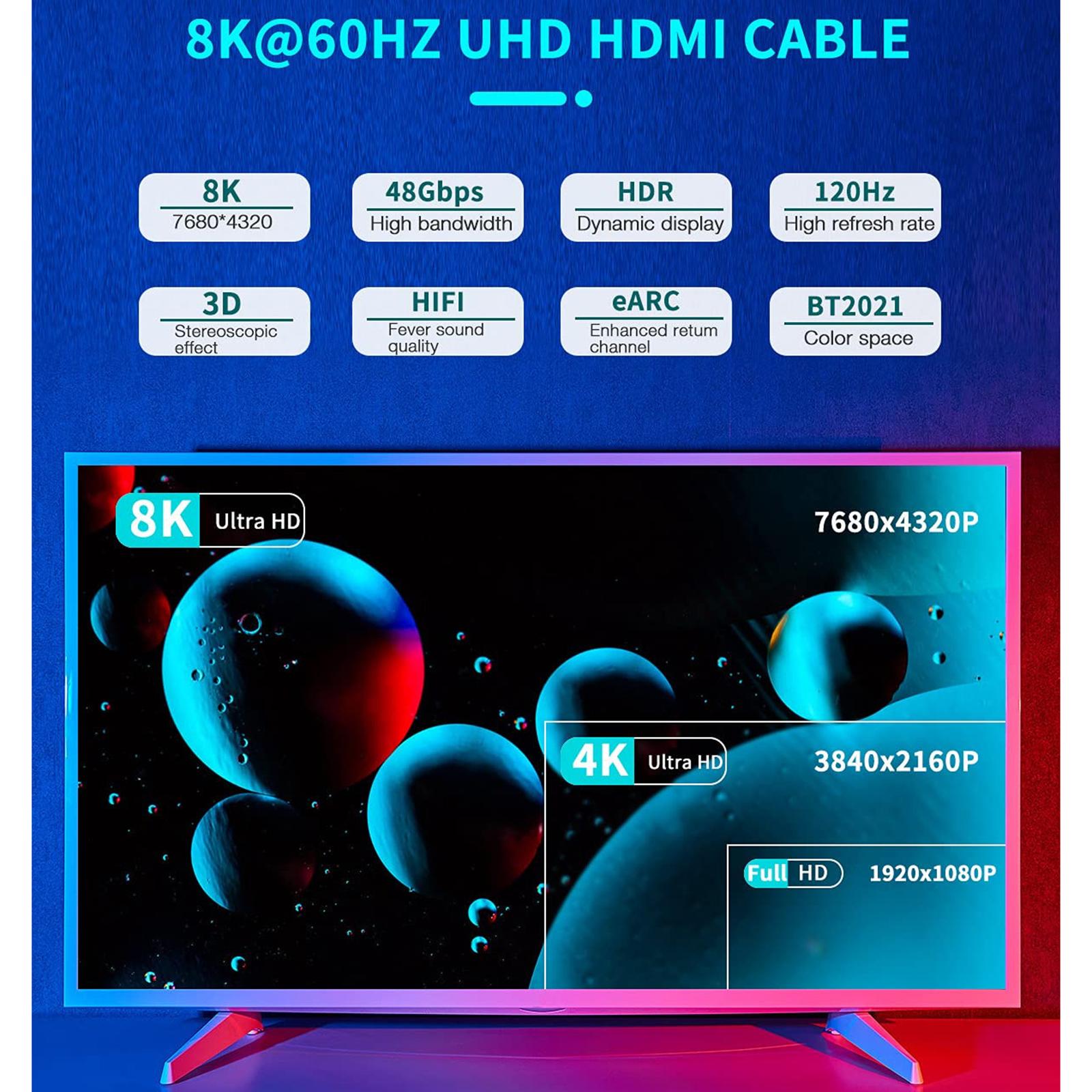 8K HDMI Cable 48Gbps Dynamic HDR High Speed for Projector Monitor 2 Meter