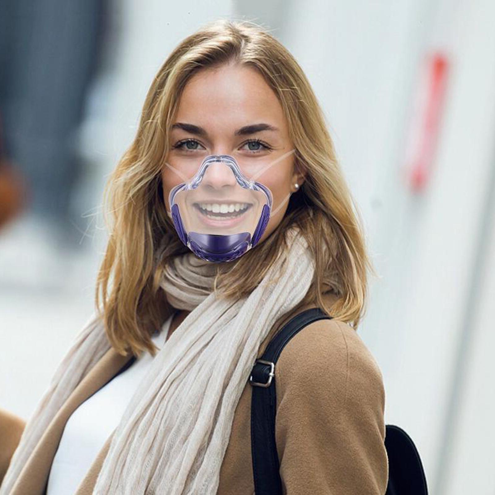1x Transparent Clear Face Shield Mouth Cover Reusable Mouth Shields Purple