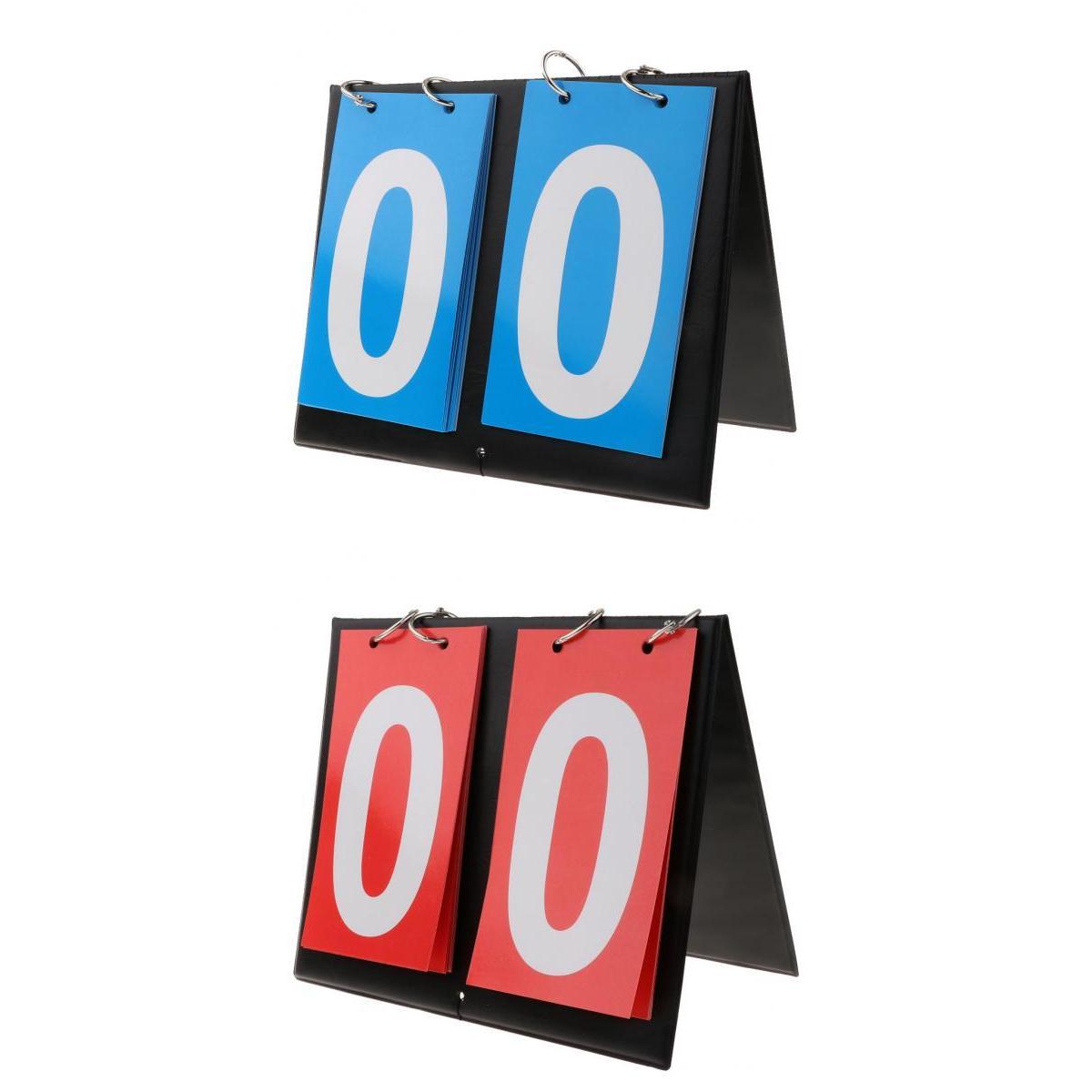 2 Piece 2-Digital Table Top Scoreboard Flipper for Basketball Football