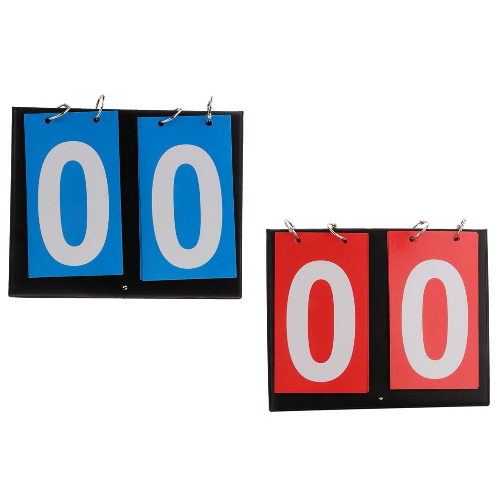 2 Piece 2-Digital Table Top Scoreboard Flipper for Basketball Football