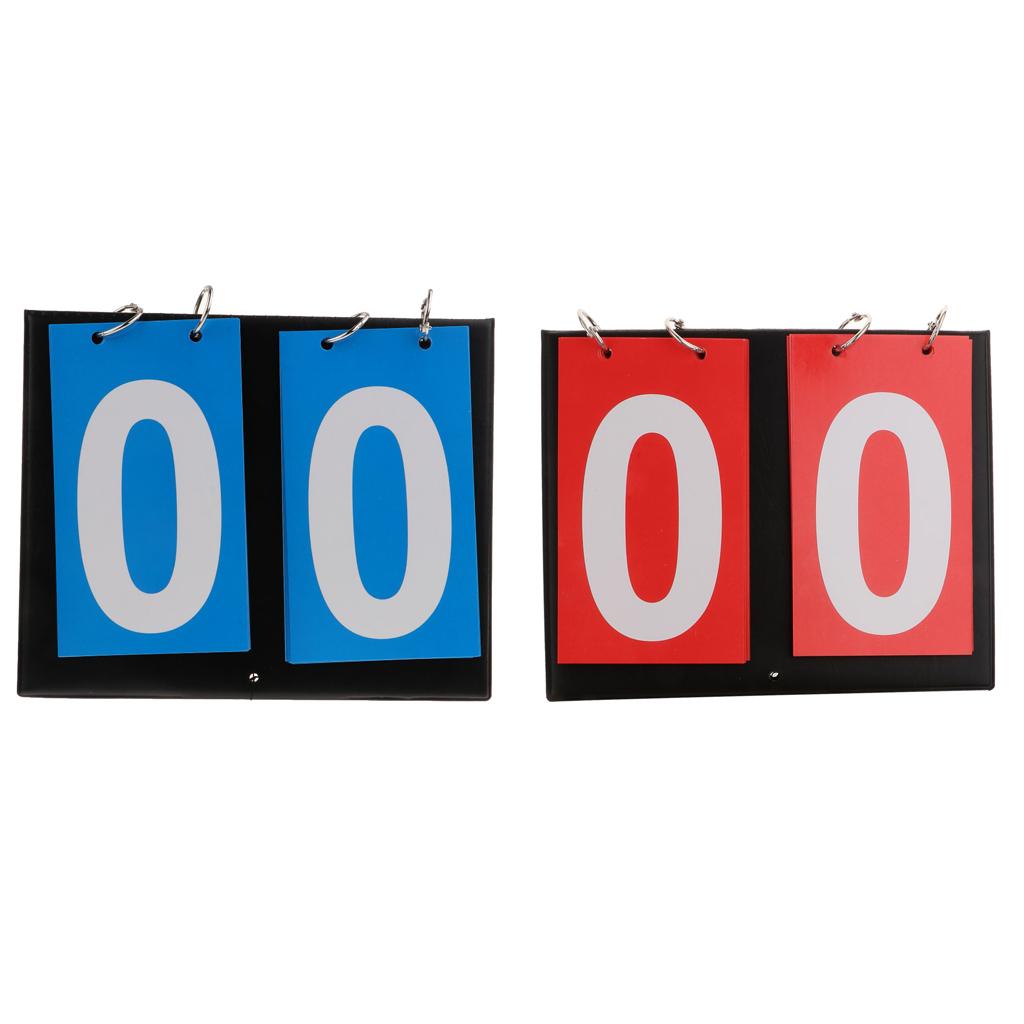 2 Piece 2-Digital Table Top Scoreboard Flipper for Basketball Football