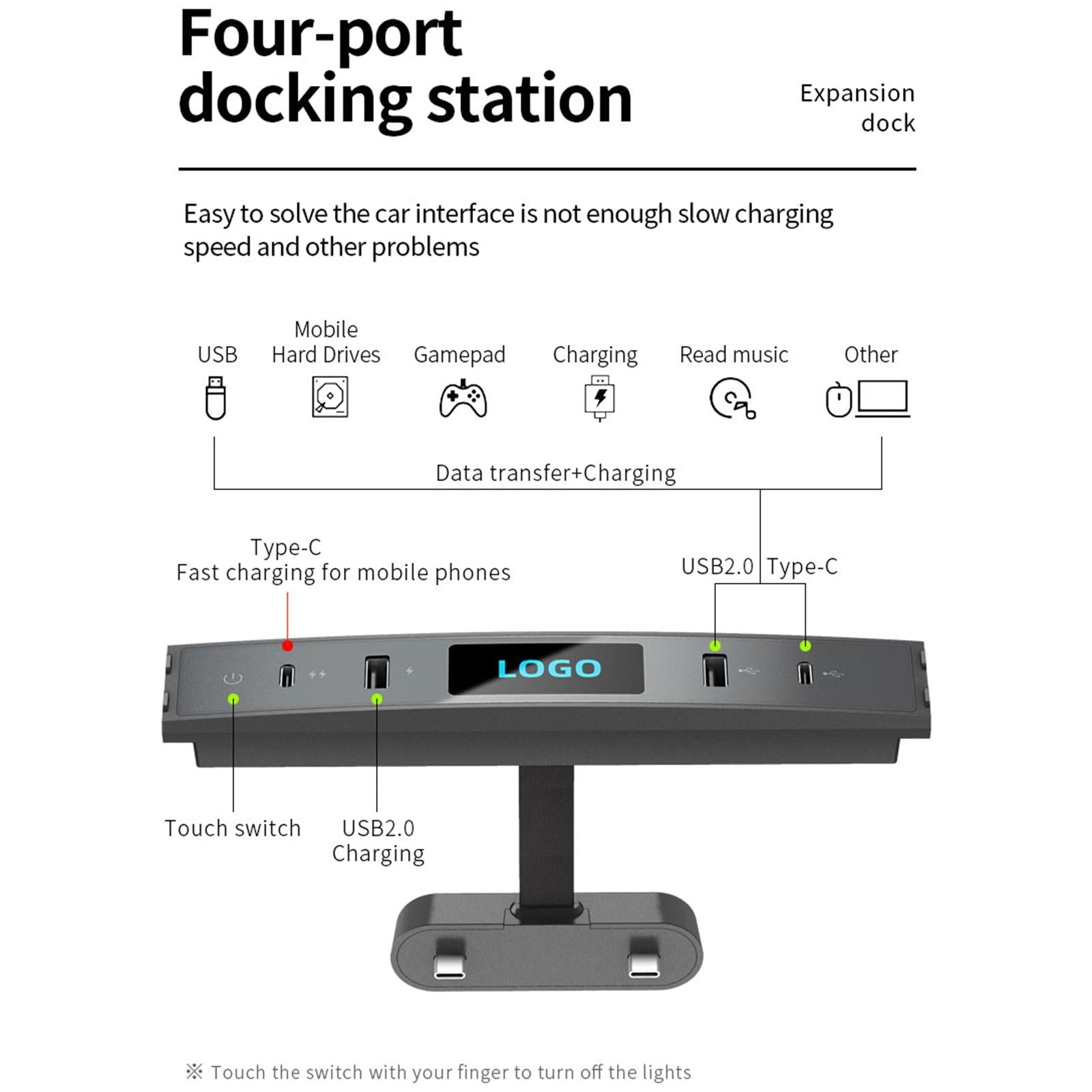 Central Console USB Hub Multiport Adapter for Tesla Model 3 Y