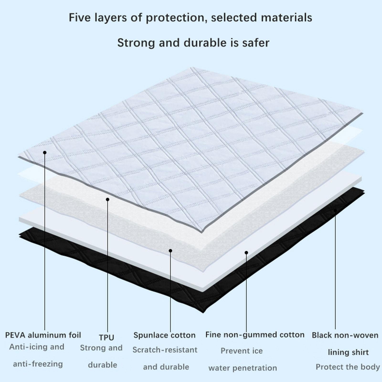 Car Windshield Snow Cover 5 Layer Protection Front Window Automotive Cover