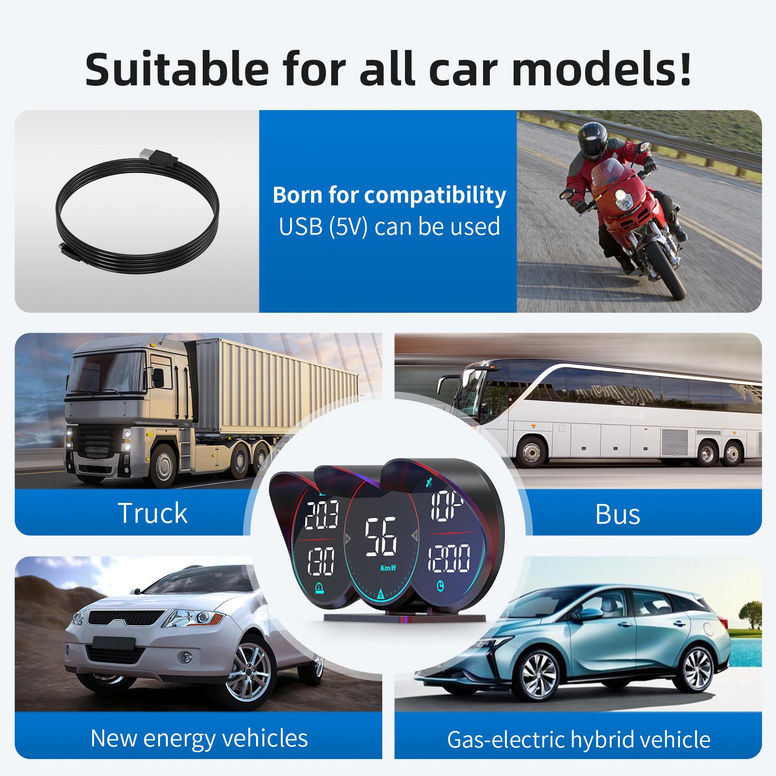 G17 GPS HUD Digital GPS Speedometer for Car for Travel Replacement Auto
