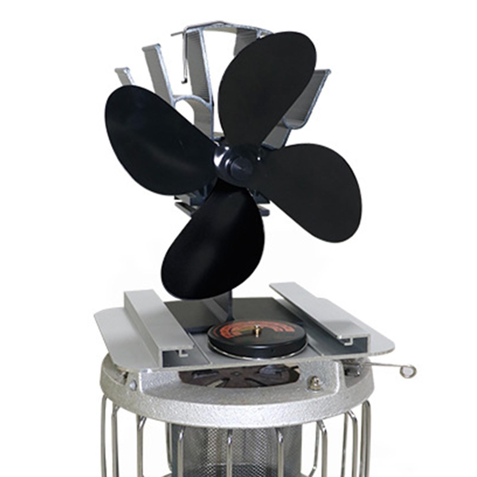 Fireplace Fan Heat Shield Stove Fan Plate for Thermal Fans Heat Powered Fans