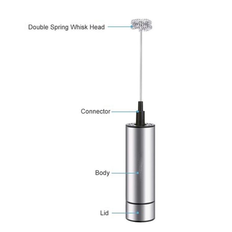 2 PCS Fashion Electric Mixer Milk Frother Handheld Double Spring Whisk Head Coffee Cream Blender