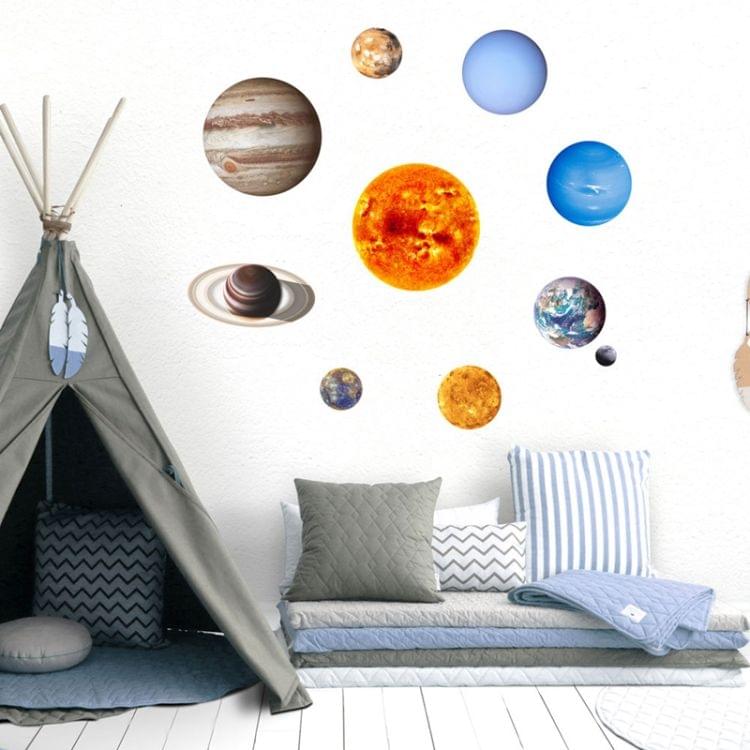 E wall 2 Sets Planet Solar System Fluorescent Wall Stickers Room Bedroom Luminous Wall Stickers(Small Size)