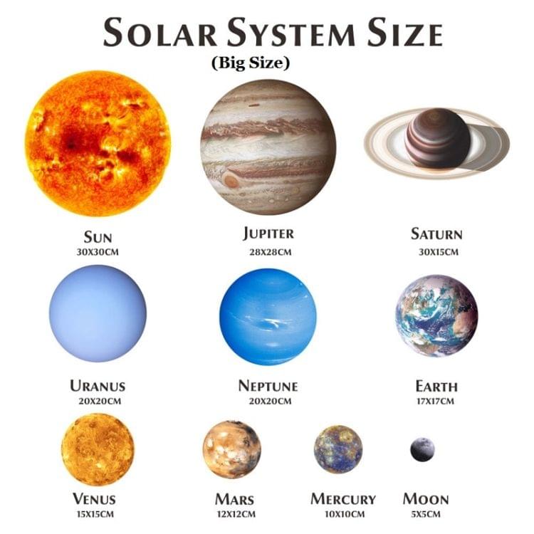 E wall 2 Sets Planet Solar System Fluorescent Wall Stickers Room Bedroom Luminous Wall Stickers(Small Size)